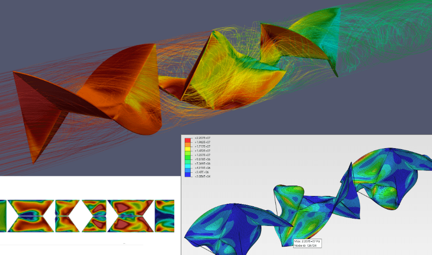 Coupled thermal-fluid or multiphysics analysis